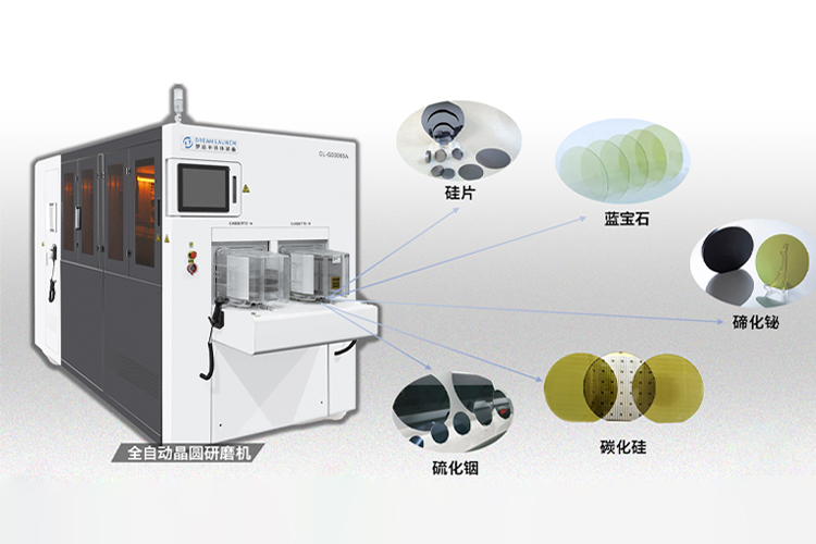 晶圓減薄機(jī)可以磨削哪些材料？